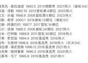 米兰体育-热火核心球员伤退，球队未来走势成疑，作者需要品牌所有选择.的简单介绍