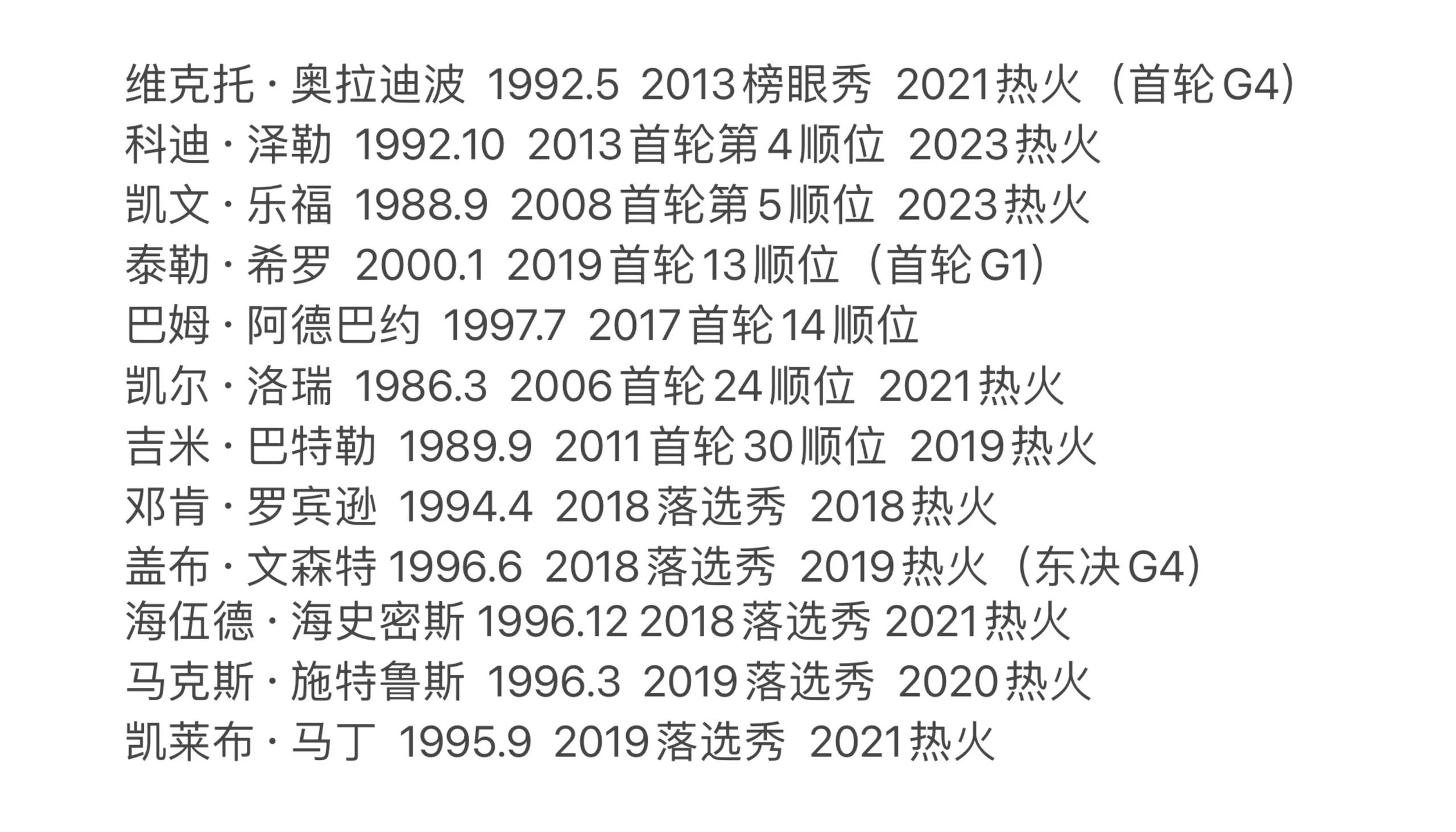 热火核心球员伤退，球队未来走势成疑，作者需要品牌所有选择.的简单介绍